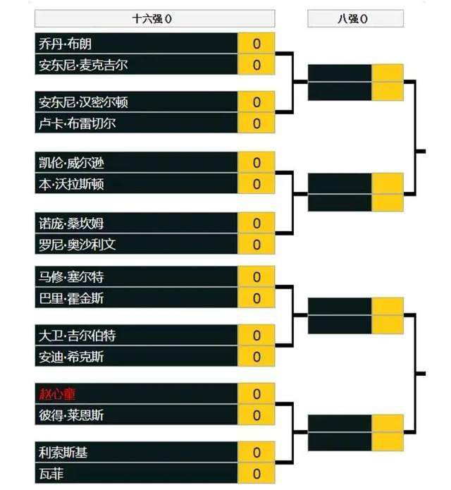 海报整体喜剧效果呼之欲出，荒诞感十分强烈，这也从侧面反映了吴镇宇一家人居住环境的恶劣和邻里关系的紧张